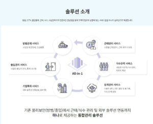 솔루션소개