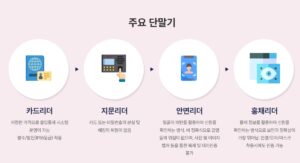 출입보안주요단말기