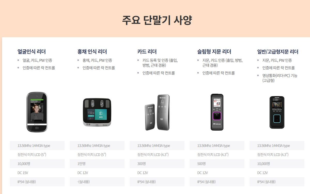 출입통제단말기사양