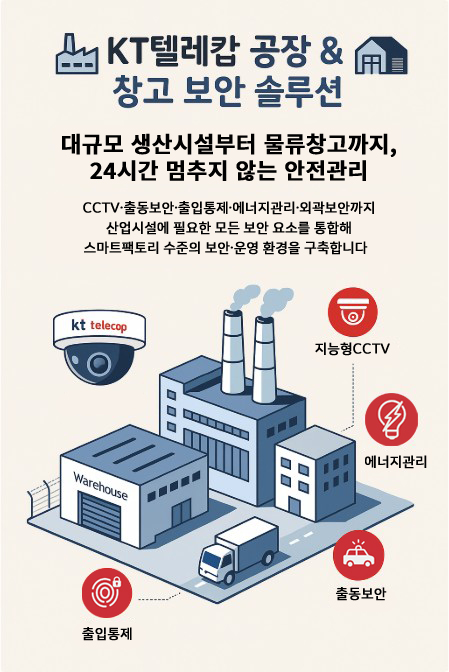 공장창고보안솔루션01